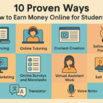 Flat design infographic showing 10 proven ways for students to earn money online, including freelancing, online tutoring, content creation, selling digital products, affiliate marketing, online surveys and microtasks, virtual assistant work, selling photos, translator, and voice actor.